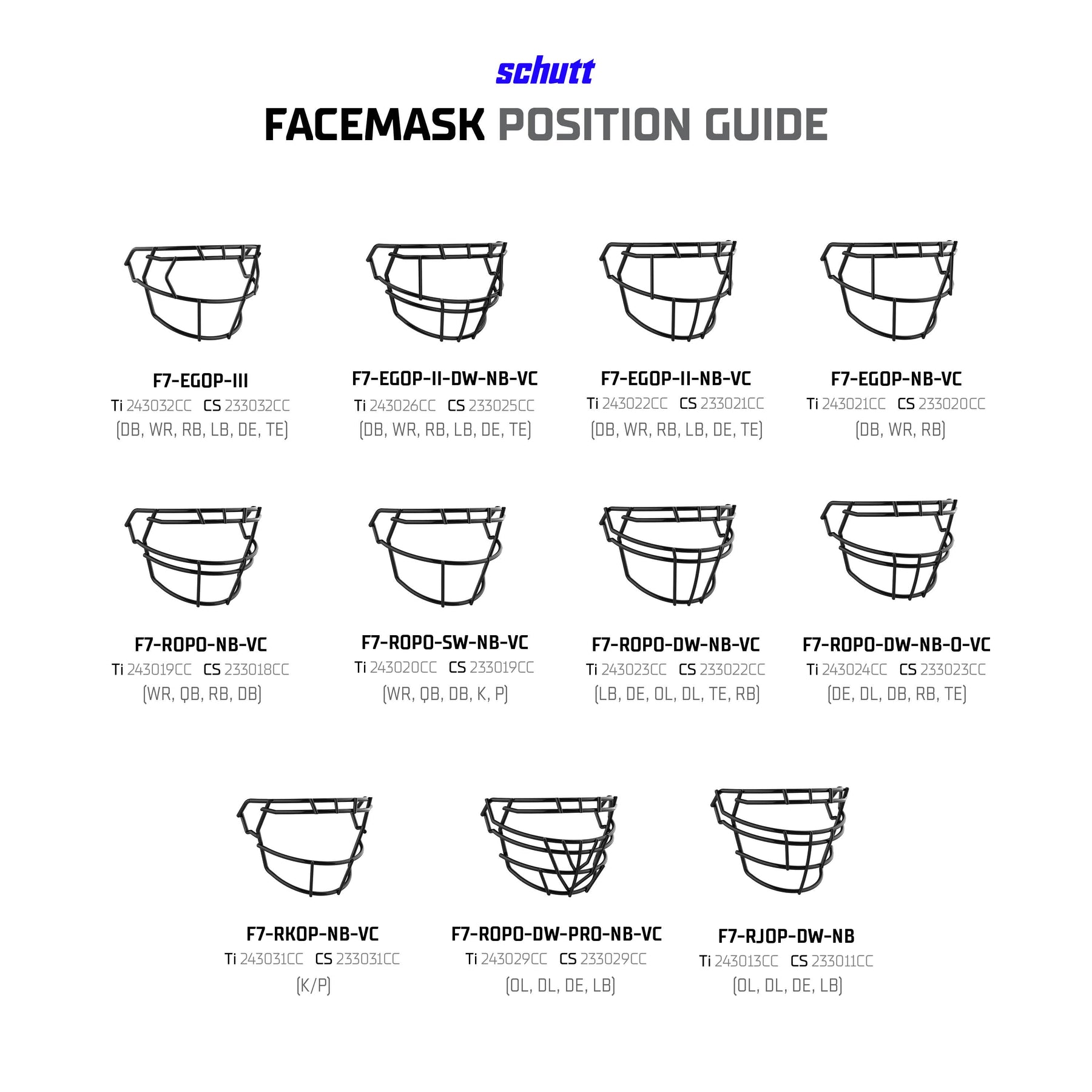 Face Mask Schutt DNA-ROPO-DW Facemasks Hockey Shop / Skate Shop / American Footb