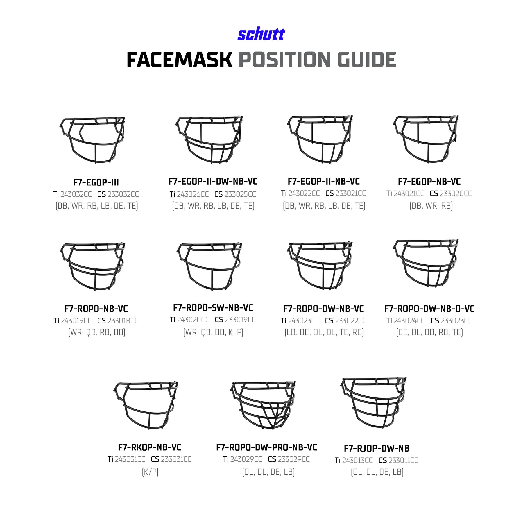 F7 EGOP II-NB-VC FACEMASK