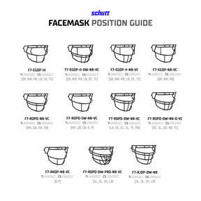 F7 EGOP II-NB-VC FACEMASK