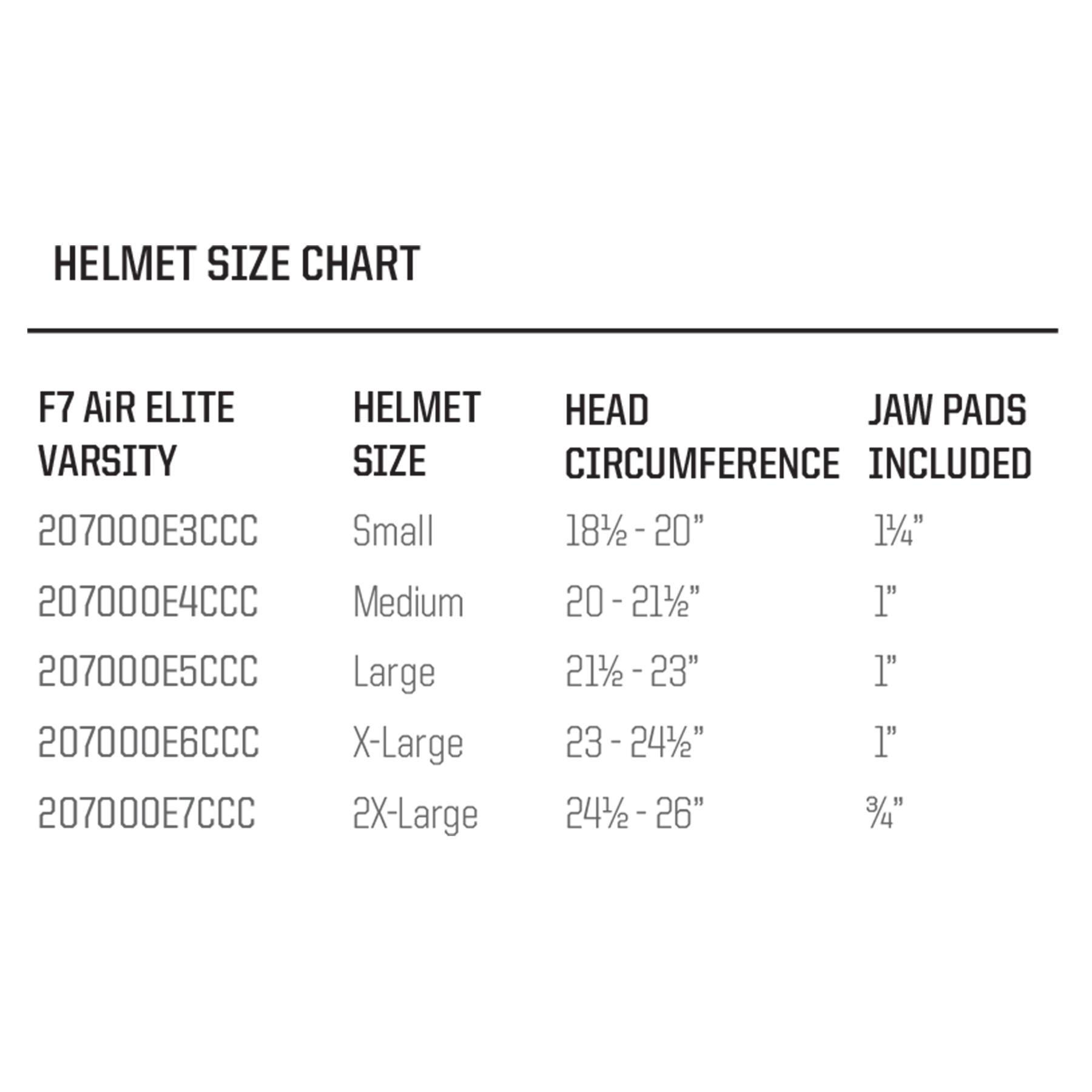 F7 AiR ELITE HELMET